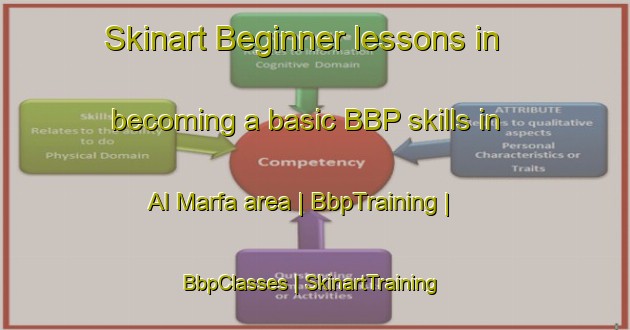 Skinart Beginner lessons in becoming a basic BBP skills in Al Marfa area | BbpTraining | BbpClasses | SkinartTraining-United Arab Emirates